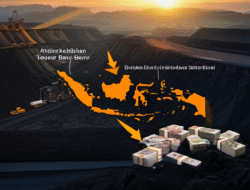 Akibat Kebijakan Ekspor Batu Bara terhadap Devisa Negeri