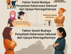 Faktor Sosial Budaya Penyebab Kekerasan Seksual dan Upaya Pencegahannya