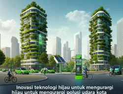 Inovasi teknologi hijau untuk mengurangi polusi udara kota