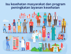 Isu kesehatan masyarakat dan program peningkatan layanan kesehatan