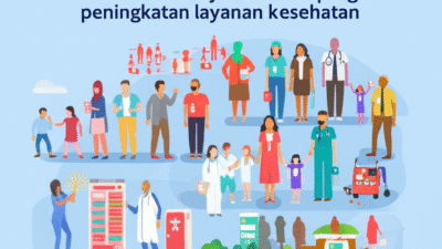 Isu kesehatan masyarakat dan program peningkatan layanan kesehatan