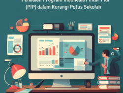 Penilaian Program Indonesia Pintar (PIP) dalam Kurangi Putus Sekolah
