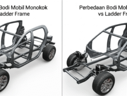 Perbedaan Bodi Mobil Monokok vs Ladder Frame