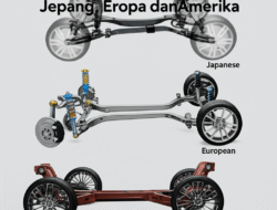 Perbedaan Suspensi Mobil Jepang, Eropa, dan Amerika