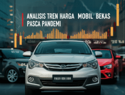 Analisis Tren Harga Mobil Bekas Pasca Pandemi