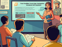 Peran Pendidikan Formal dalam Meningkatkan Kesadaran Anti-Kejahatan