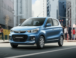 Review Mobil Kompak Terbaik untuk Perkotaan Padat